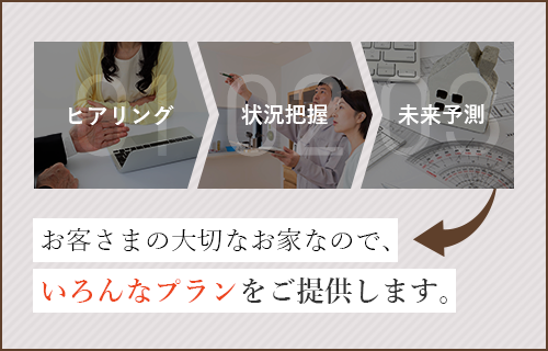 お客さまの大切なお家なので、いろんなプランをご提供します。